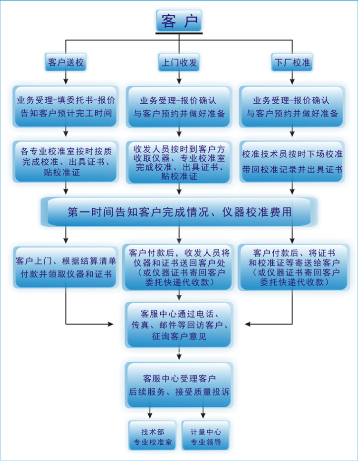 1-21022R05435c3.png