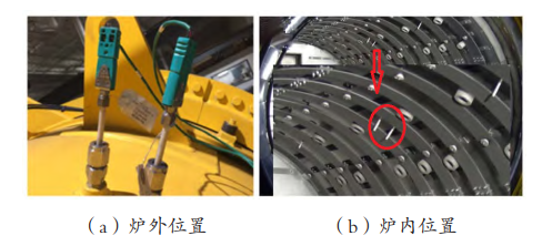 燒結(jié)爐熱電偶安裝位置圖