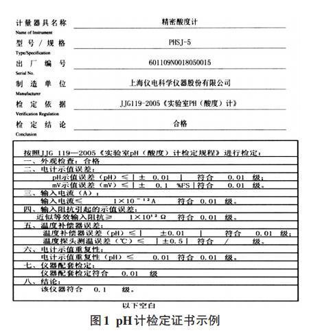 儀器檢定證書