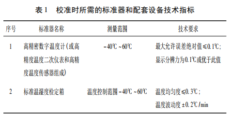 計(jì)量校準(zhǔn)時(shí)所需的標(biāo)準(zhǔn)器和配套設(shè)備技術(shù)指標(biāo)