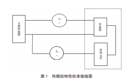 熱模擬特性校準(zhǔn)接線圖