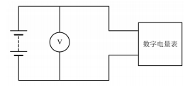 圖2 數(shù)字電量表計(jì)量校準(zhǔn)接線圖